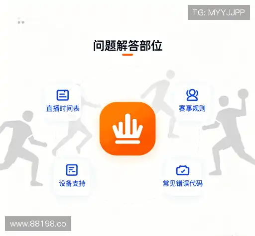 解答指南